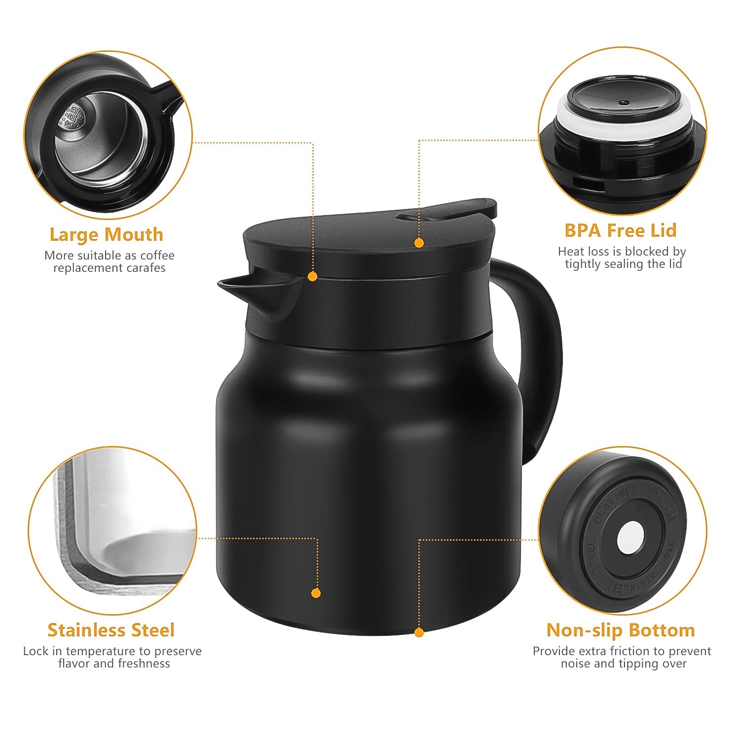 Thermal Coffee Carafe & Water Bottles with LED Display (500 ml & 1000 ml)